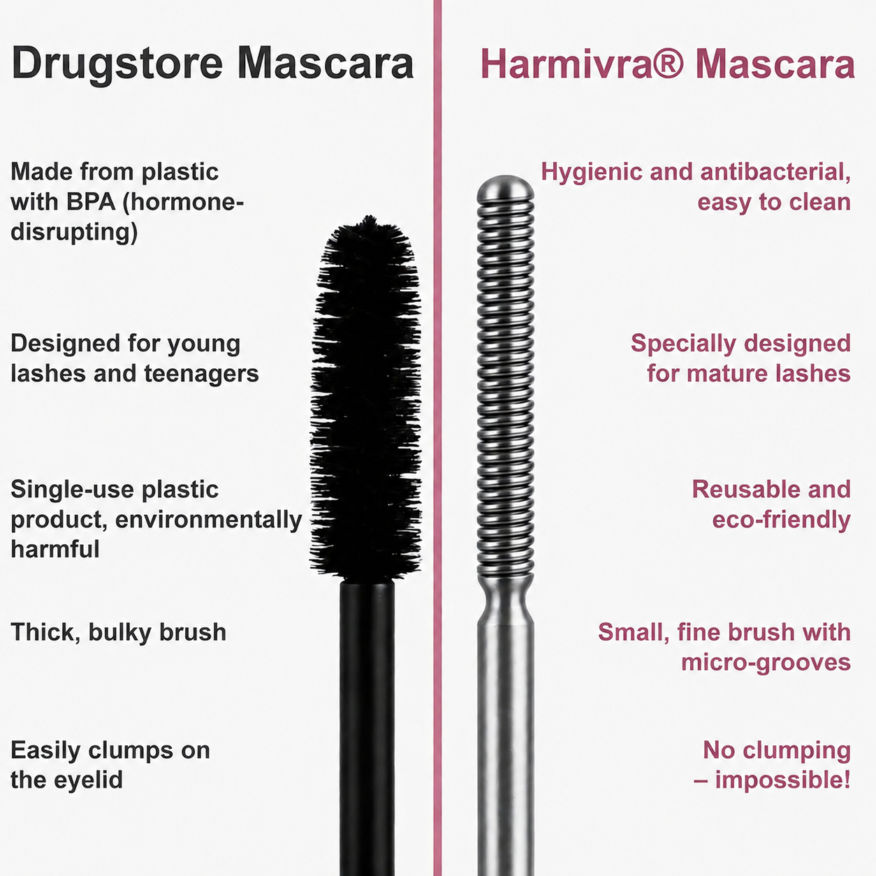 Harmivra® Upgraded Waterproof Fibre Mascara 💧 – Fuller, Longer Lashes