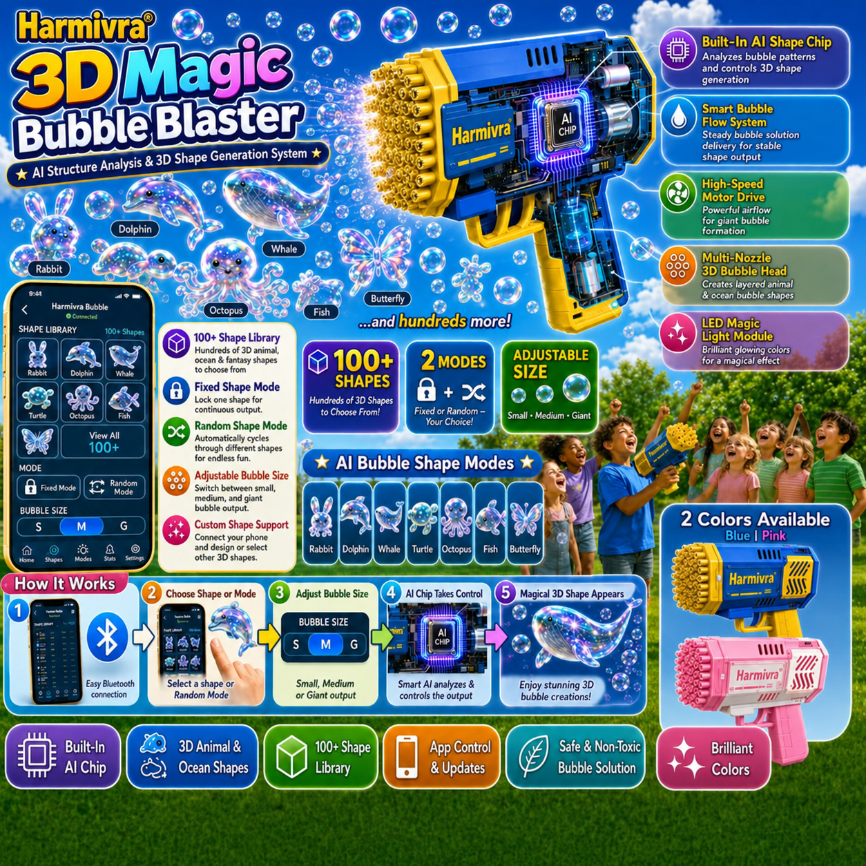 Harmivra®  Bubble Concentrate Animal & Ocean Fantasy Theme
