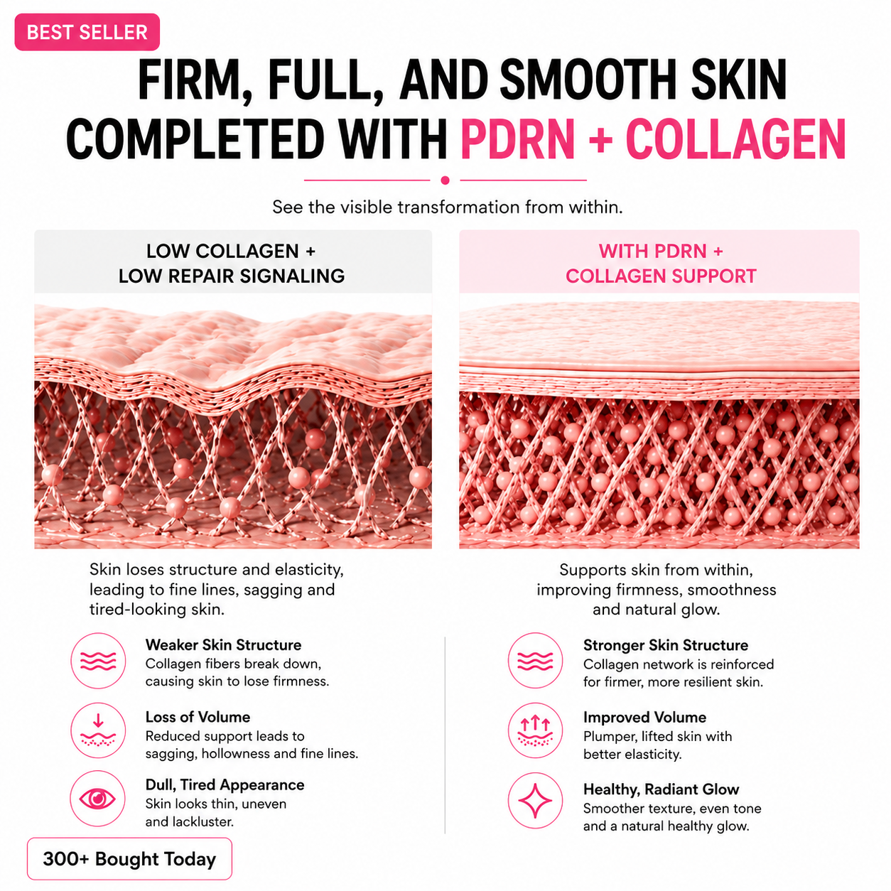 Harmivra | PINK – PDRN Collagen  Volume Balm Stick | Instant Plump & Glow