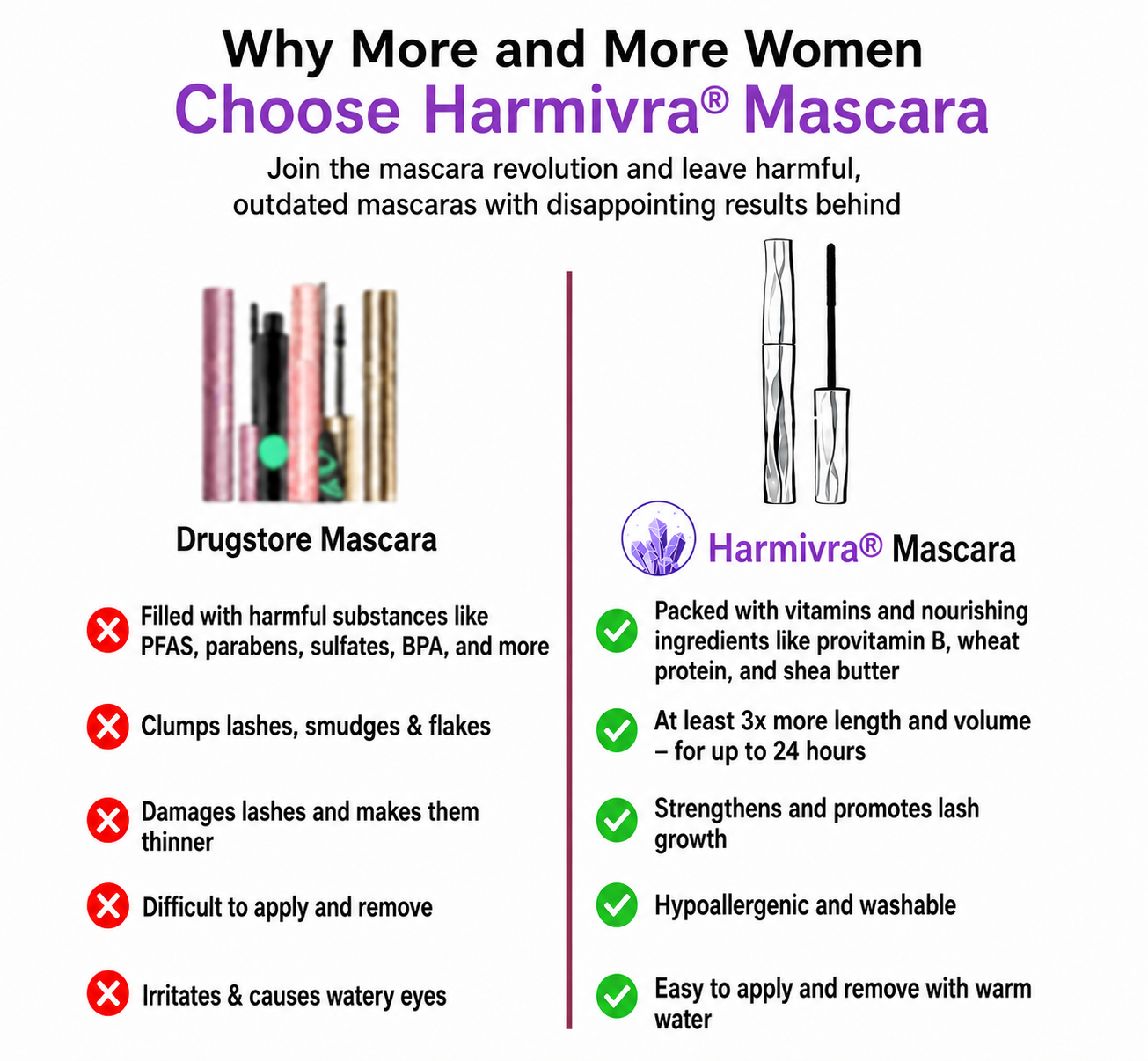 Harmivra® Upgraded Waterproof Fibre Mascara 💧 – Fuller, Longer Lashes