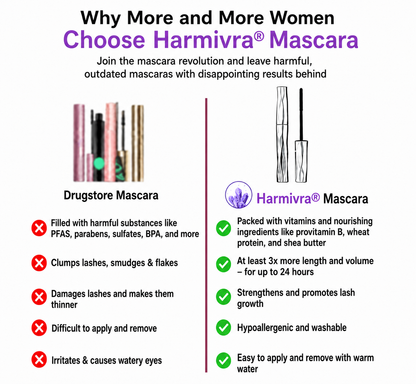 Harmivra® Upgraded Waterproof Fibre Mascara 💧 – Fuller, Longer Lashes